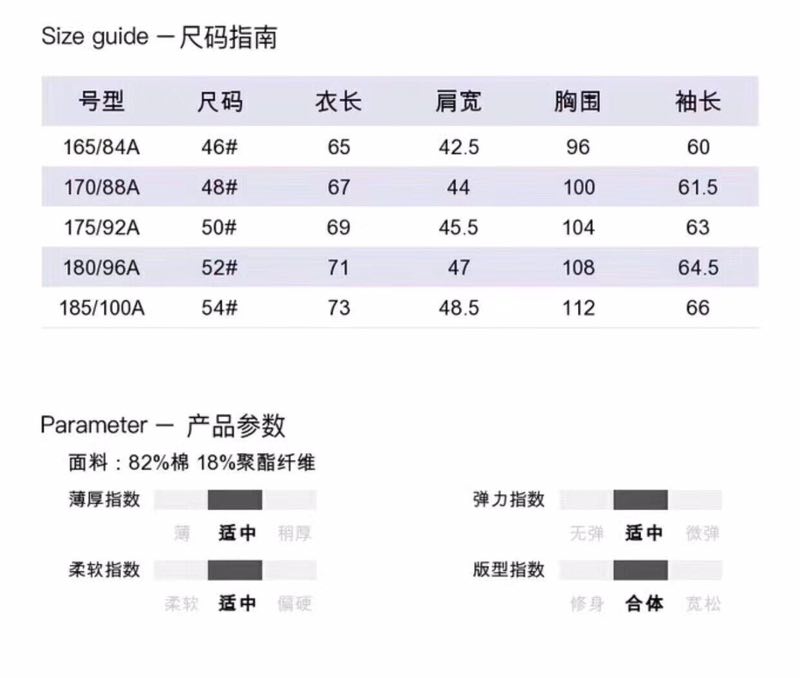 响应式图像